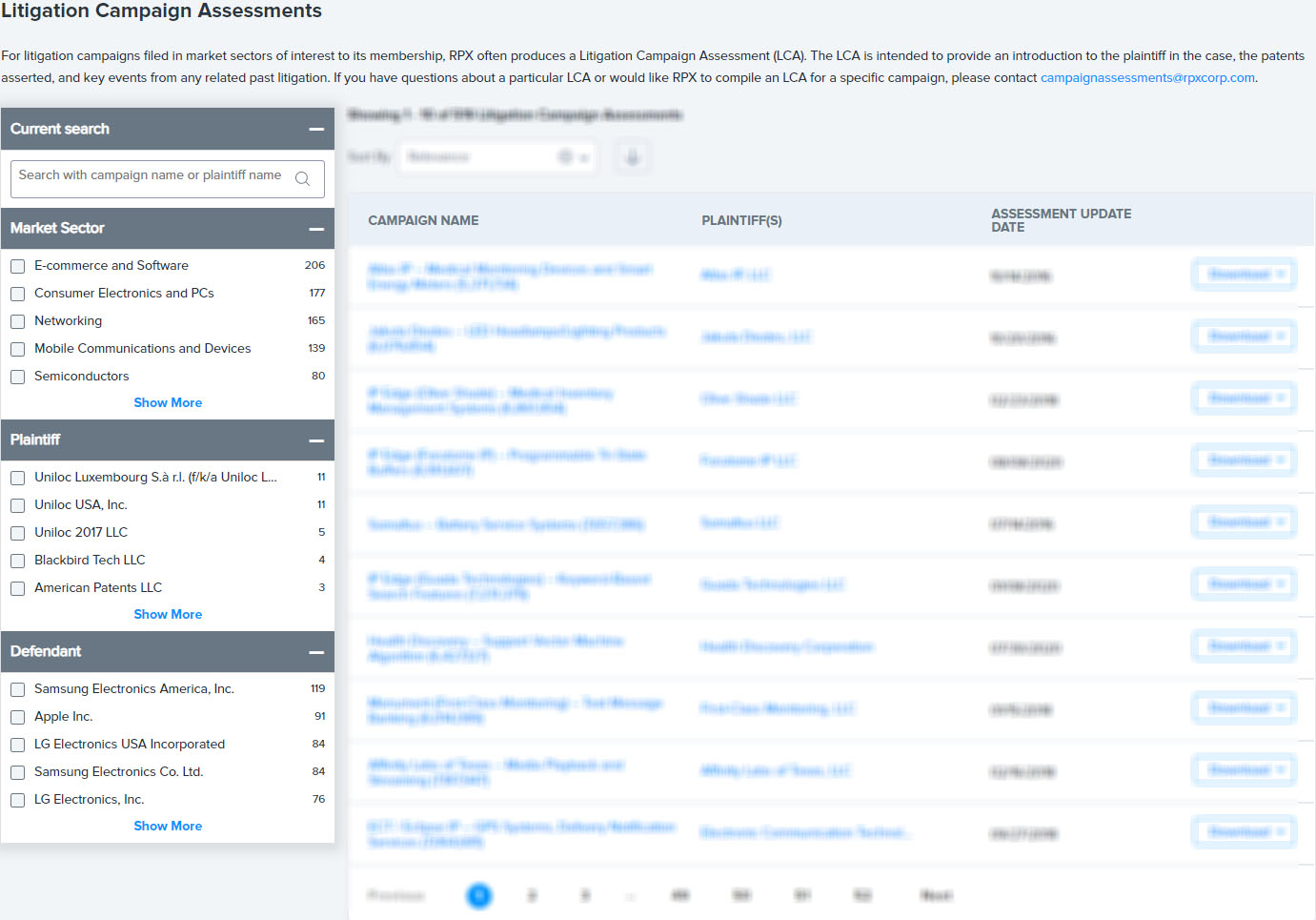 patent-litigation-intelligence-rpx-insight